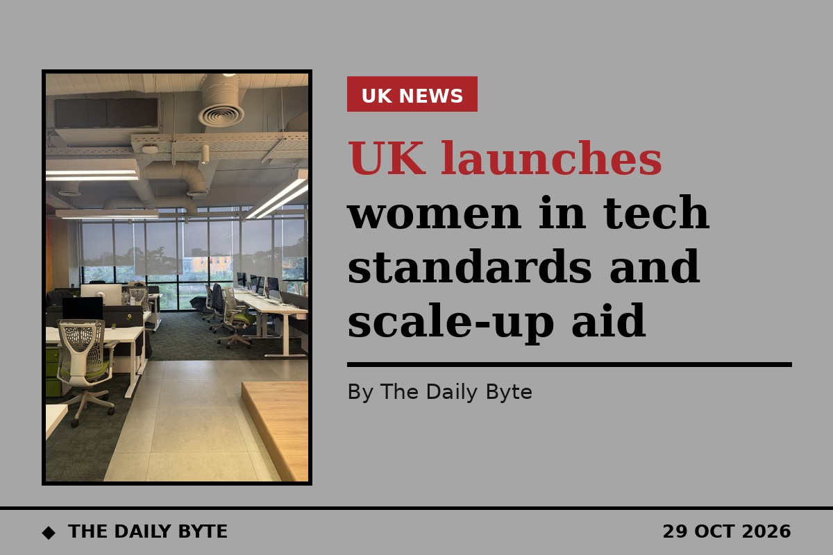 UK launches women in tech standards and scale-up aid