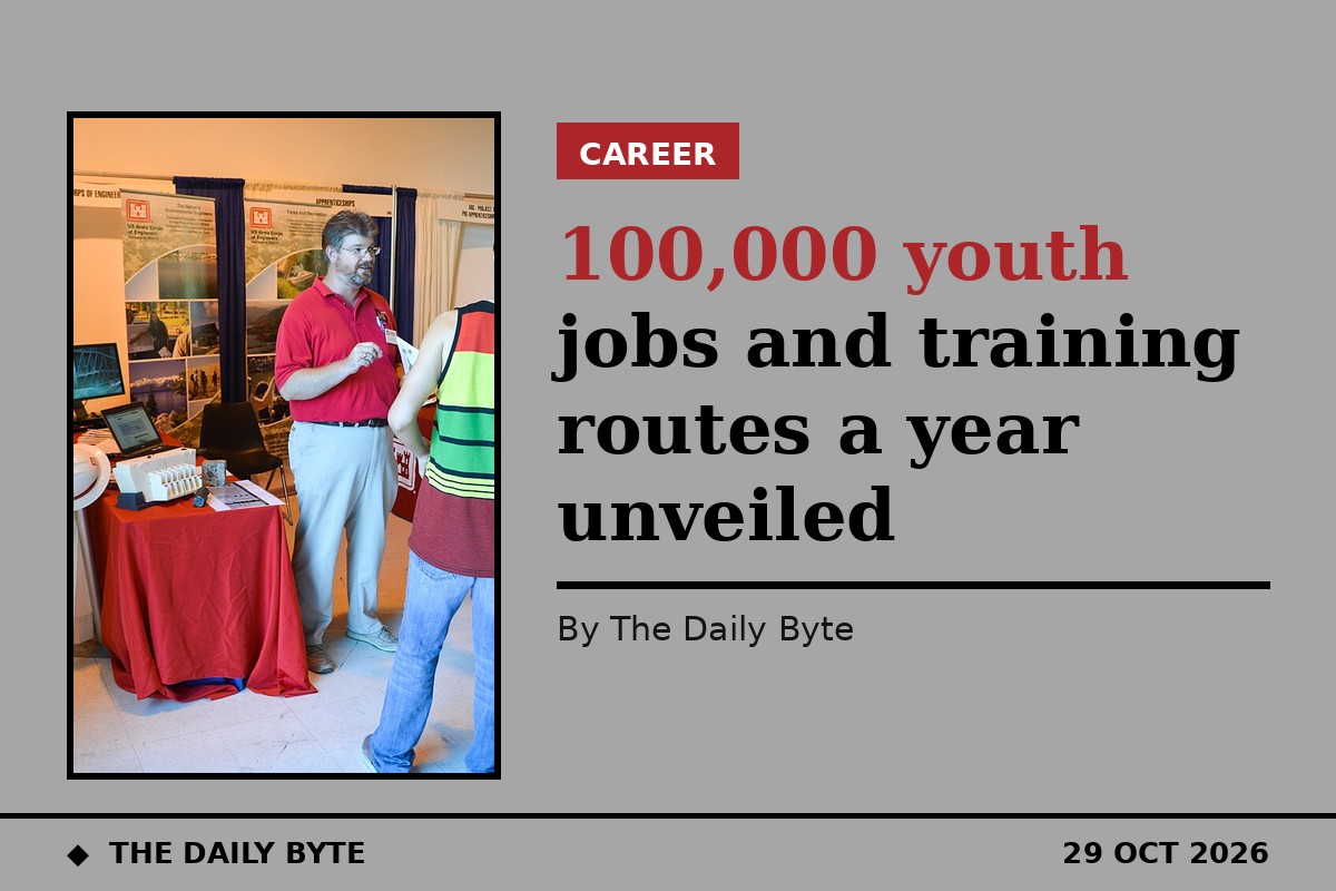100,000 youth jobs and training routes a year unveiled
