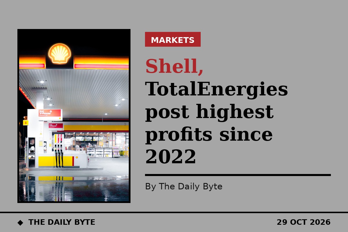 Shell, TotalEnergies post highest profits since 2022