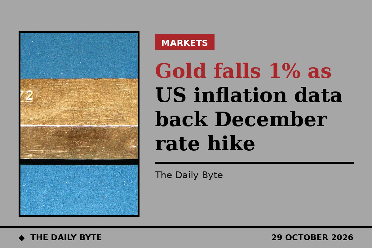 Gold falls 1% as US inflation data back December rate hike