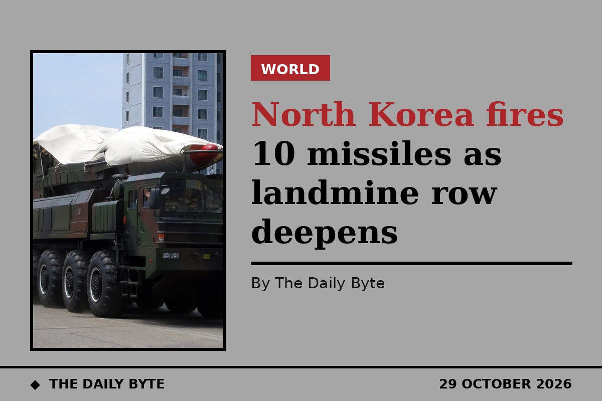 North Korea fires 10 missiles as landmine row deepens
